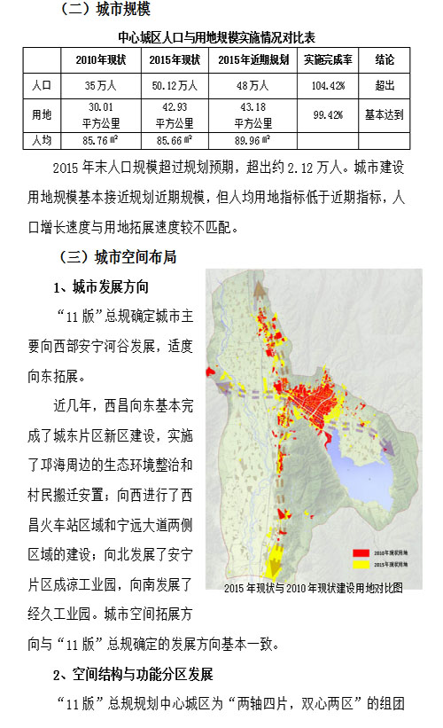 西昌市初中未来发展规划展望