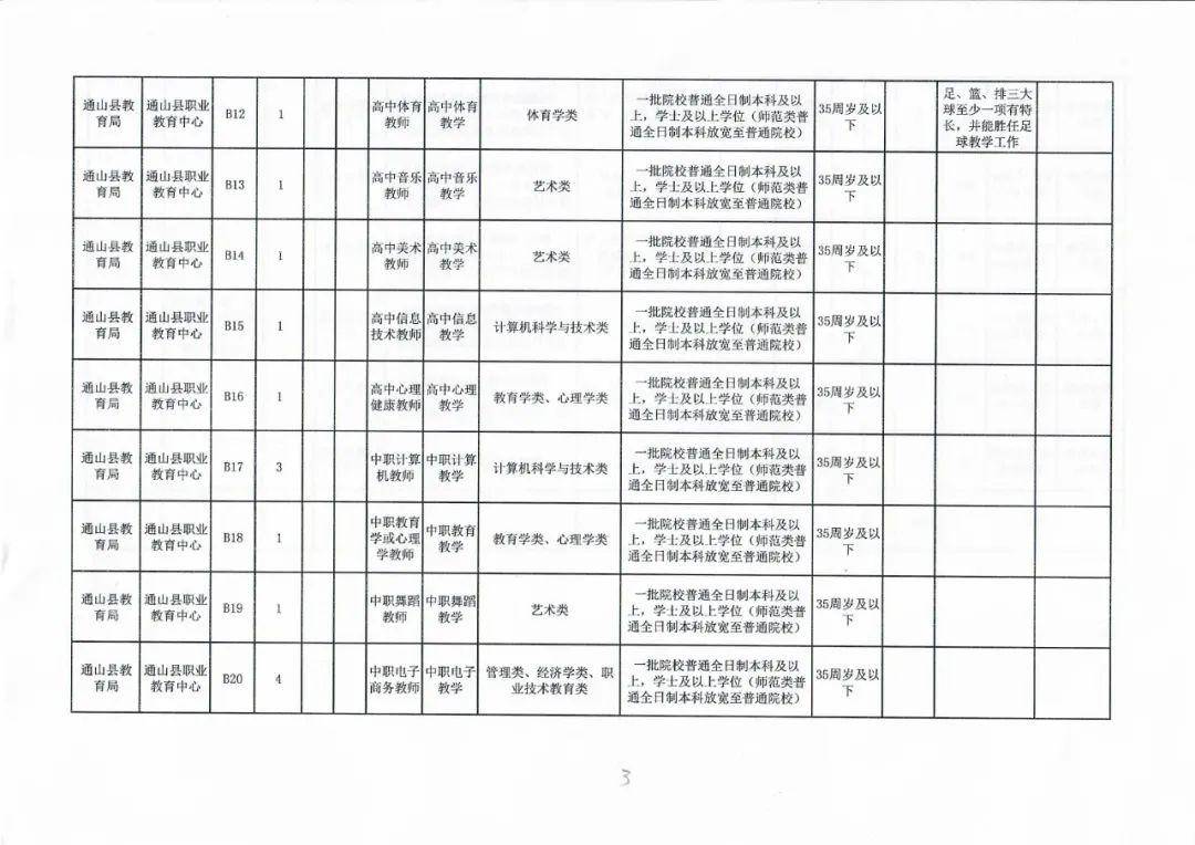 晴隆县特殊教育事业单位最新项目进展及其影响