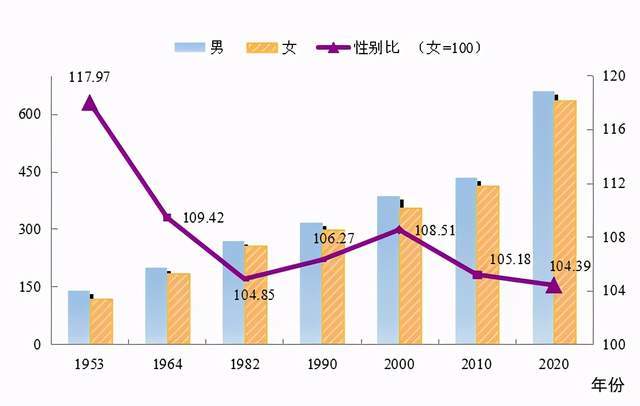 余干县数据和政务服务局最新人事任命及其影响