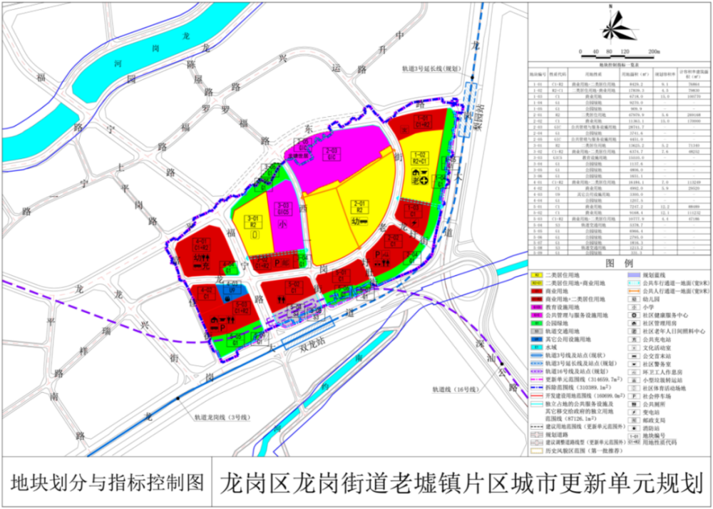 李家窝铺村民委员会新项目启动，乡村振兴，共创美好未来