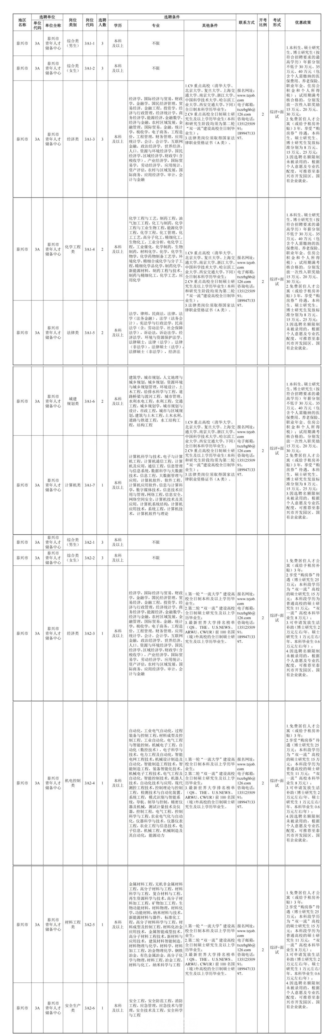 太软弱 第2页