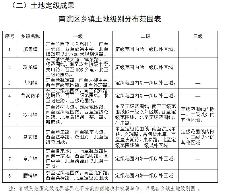 先锋镇最新交通新闻，交通优化升级，打造现代化出行新标杆