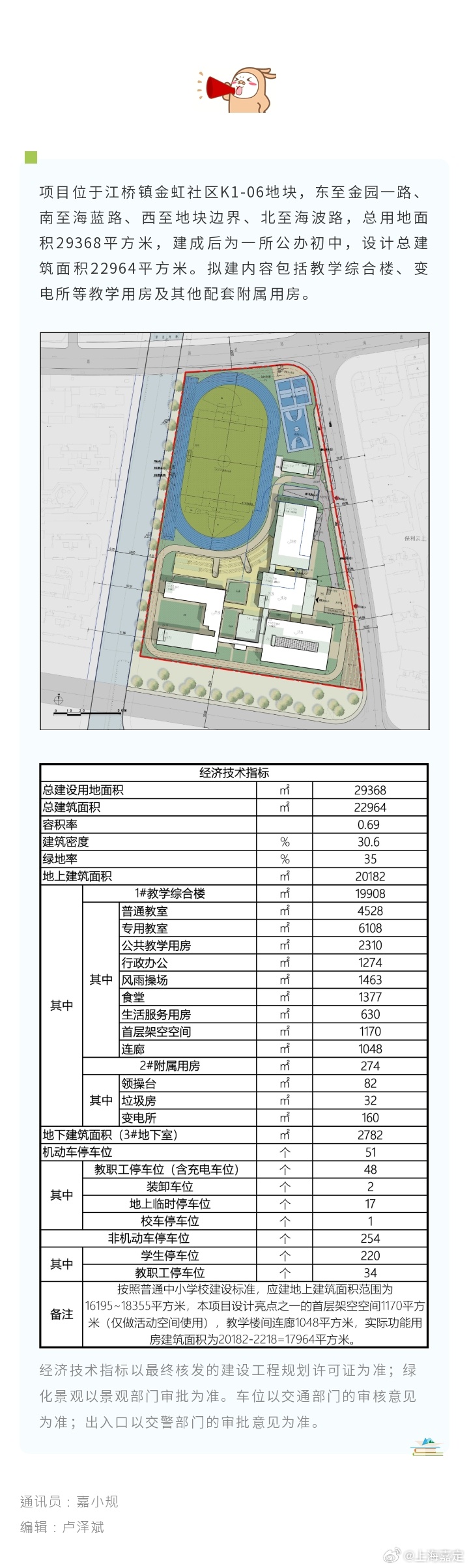 红旗区初中创新项目，引领教育变革，培育未来之星领袖