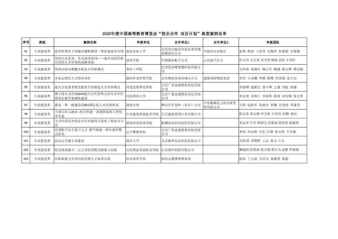 巴彦县成人教育事业单位最新发展规划