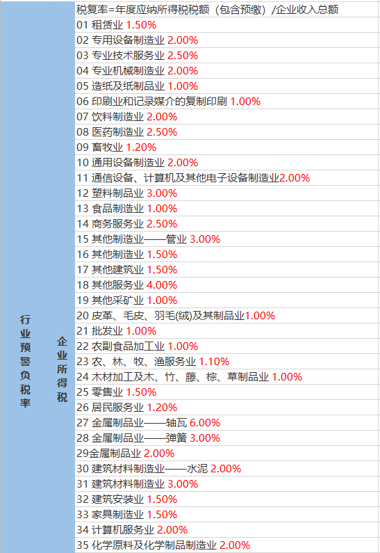 2024年12月13日 第2页