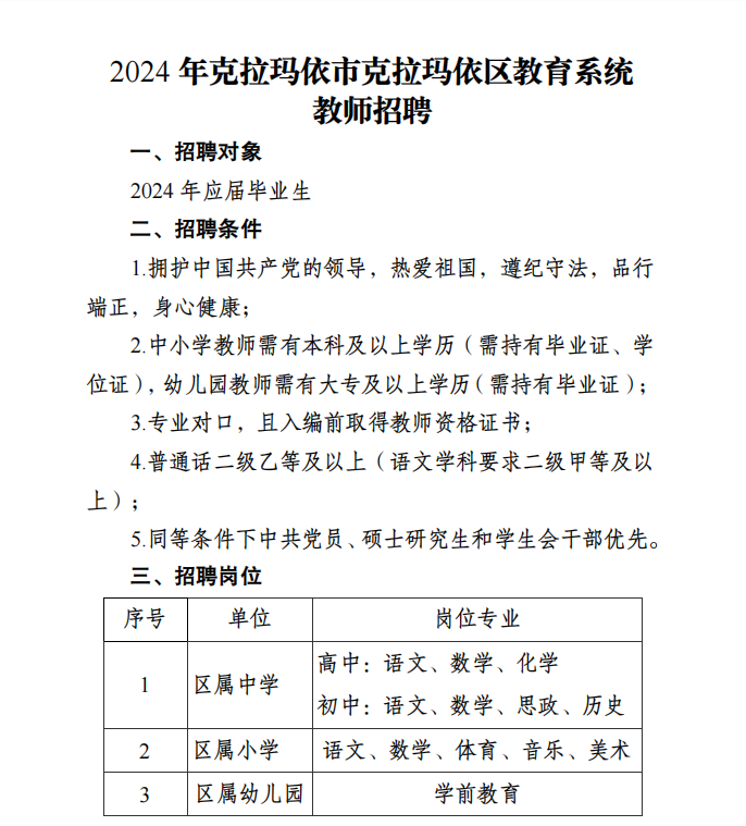 克拉玛依市房产管理局最新招聘信息概述