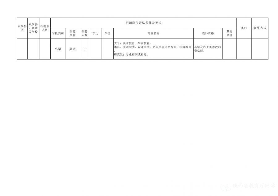 越西县级托养福利事业单位最新项目概览，细节解读与进展报告