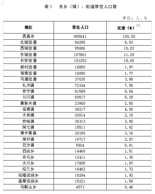 东夏镇人事任命揭晓，开启发展新篇章