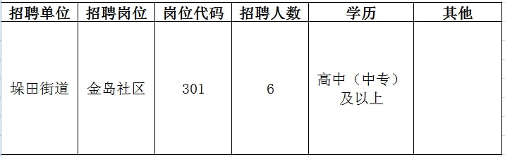 满城县教育局最新招聘信息全面解析