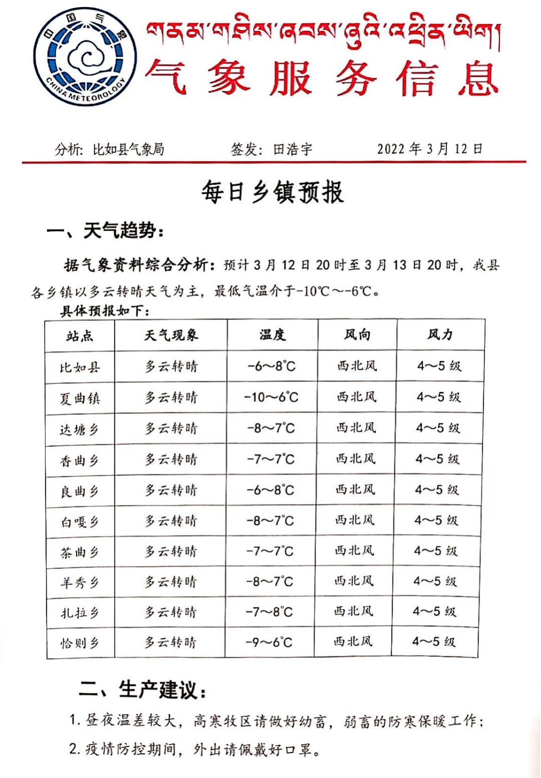 鹤毛乡最新天气预报