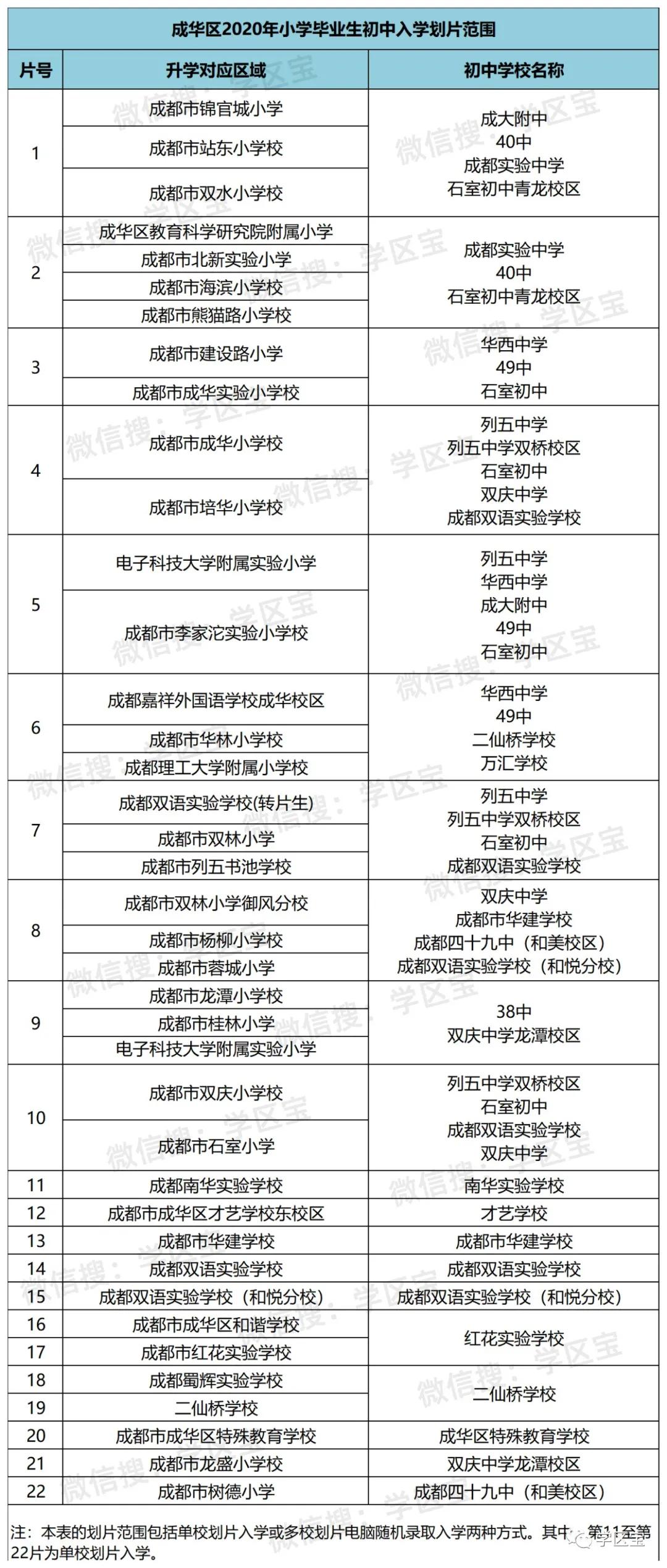 丰台区初中最新人事任命，重塑教育格局，引领未来之光