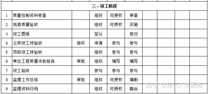 陆川县级公路维护监理事业单位最新招聘信息公告