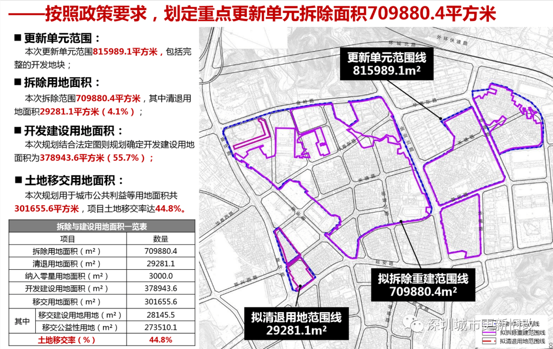 阿拉善盟市法制办公室最新发展规划