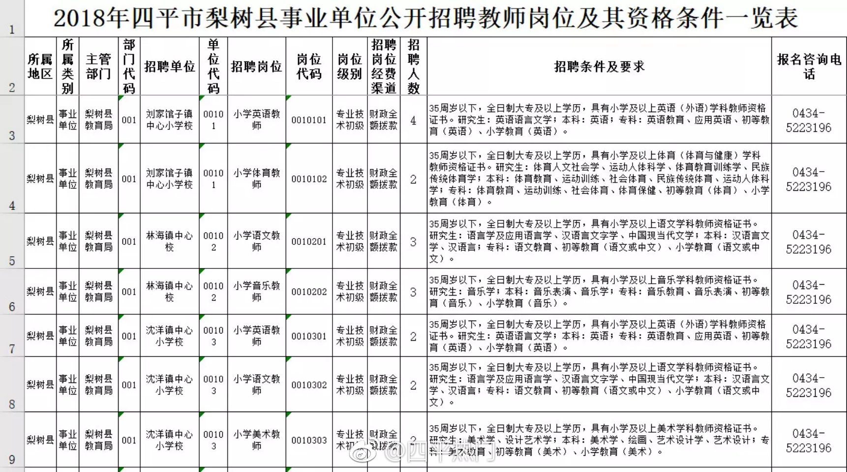 梨林镇最新招聘信息详解及解读