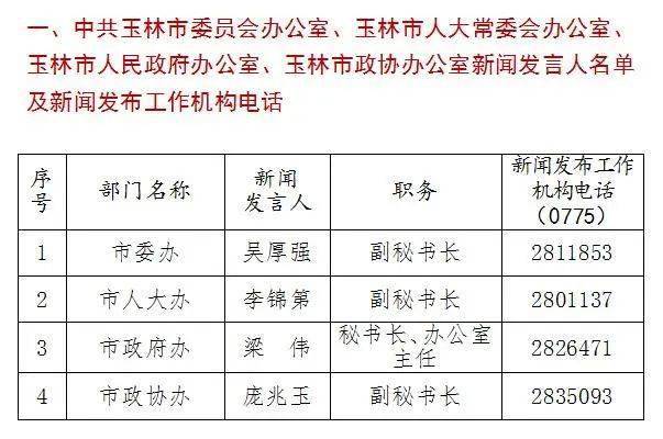 玉林市市侨务办公室最新人事任命，构建新时代的侨务工作格局