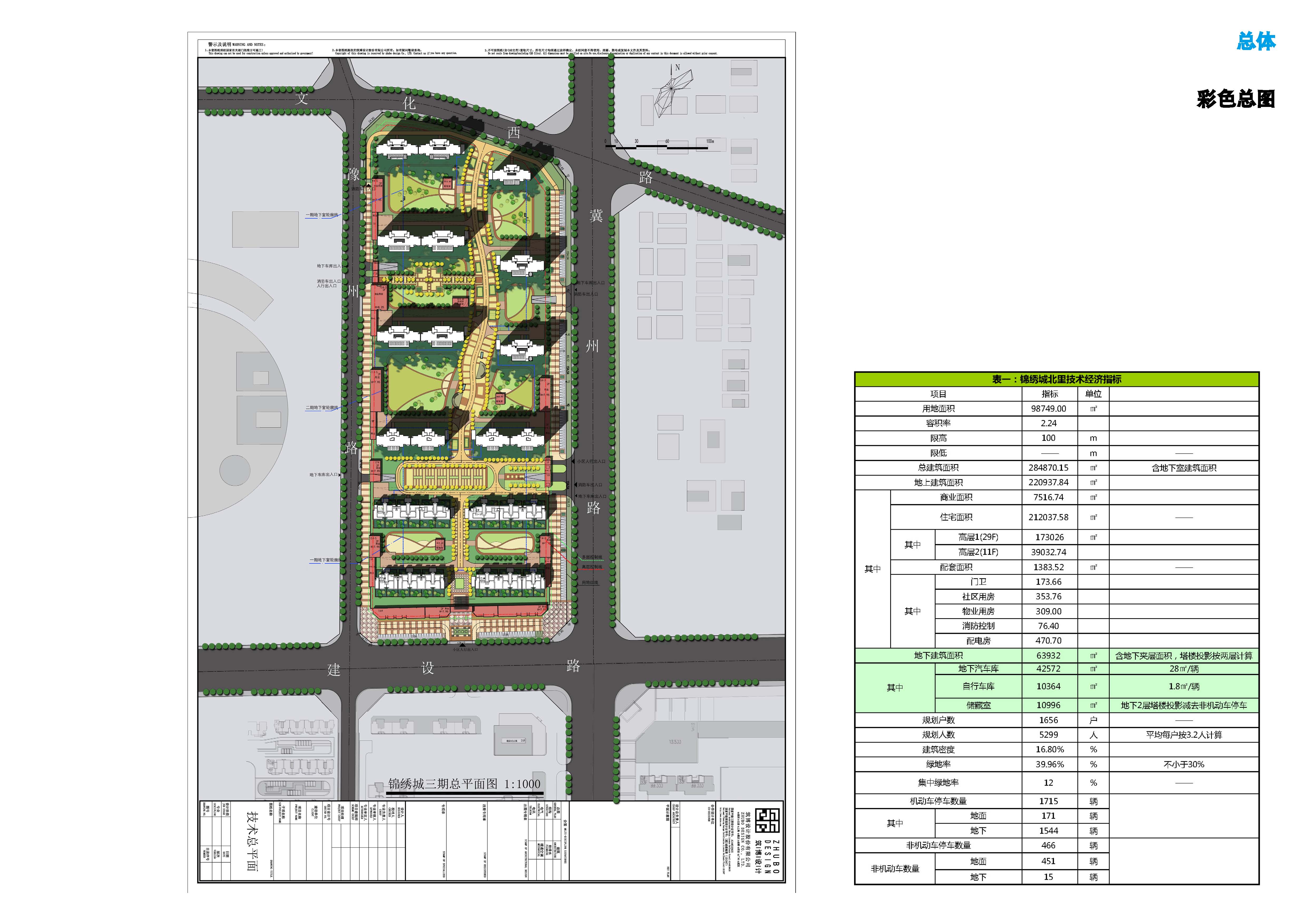 兖州市统计局最新发展规划