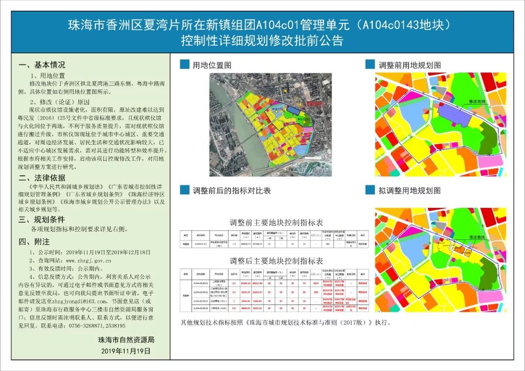 合浦县殡葬事业单位最新发展规划探讨