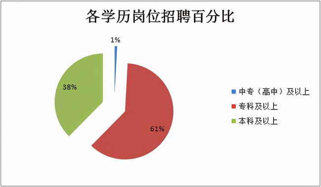 平昌县特殊教育事业单位人事任命最新动态