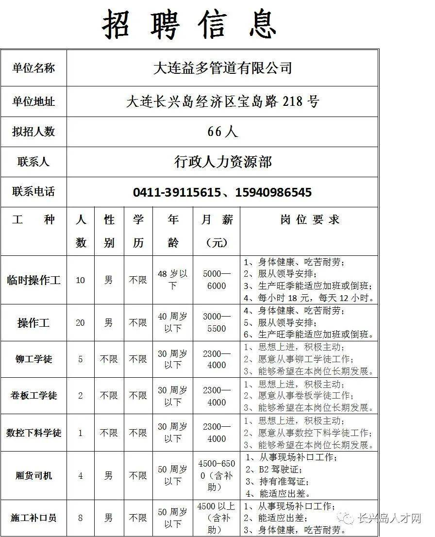 达大村最新招聘信息全面解析