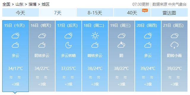 吉日街道办事处天气预报详解及最新动态