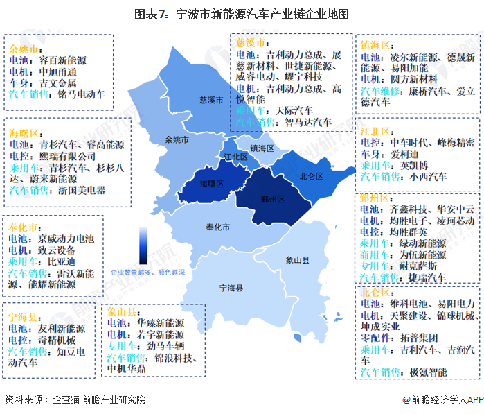 宁波市供电局迈向可持续与智能的未来发展规划揭秘