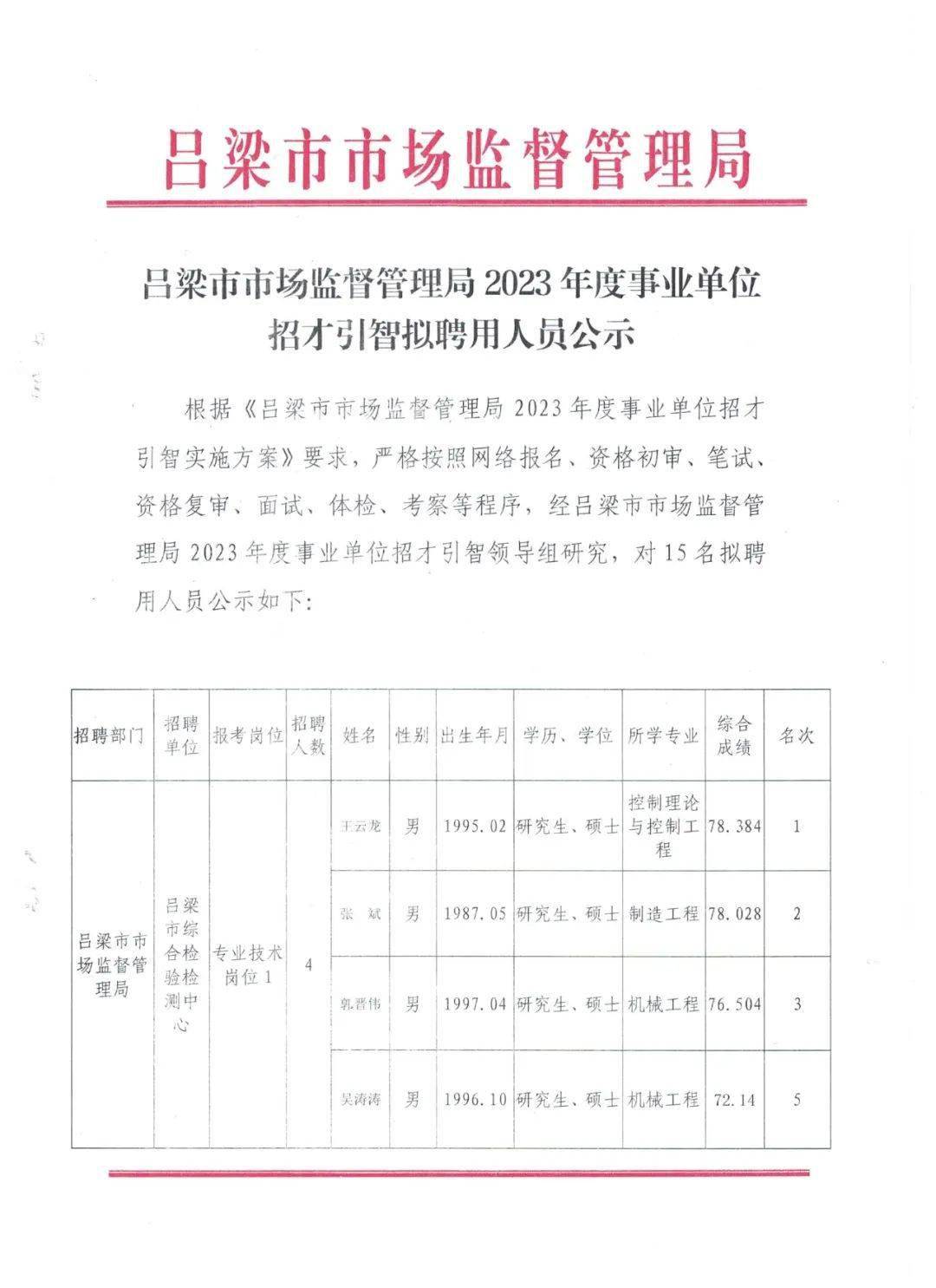 吕梁市质量技术监督局最新招聘信息全面解析