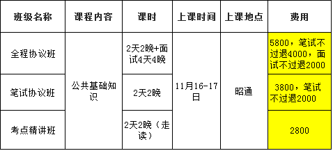 友谊县级公路维护监理事业单位最新招聘信息及其重要性概览