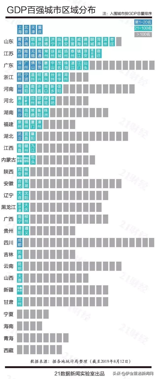 鄂尔多斯市首府住房改革委员会办公室最新发展规划深度解析