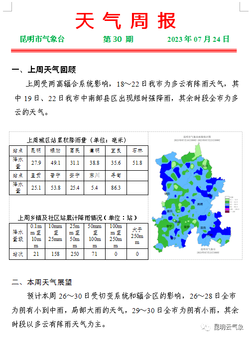 上蒜乡最新天气预报