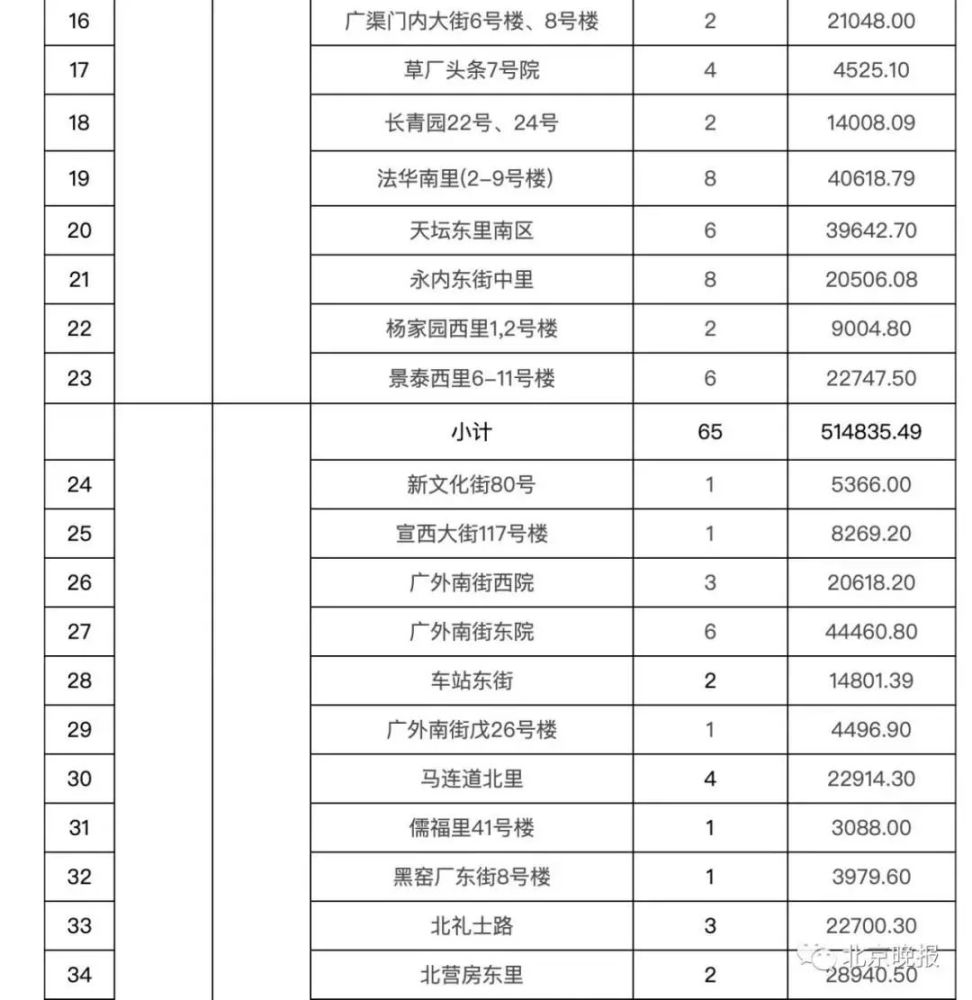 王家堡社区天气预报与居民生活影响深度解析