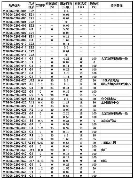 联系我们 第14页