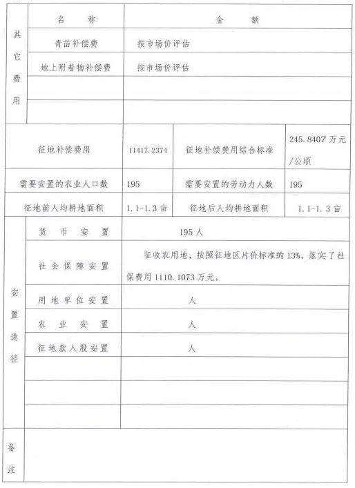 知能村最新人事任命动态及展望