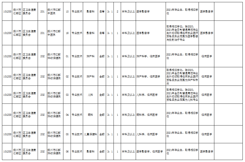 威县殡葬事业单位最新领导团队介绍