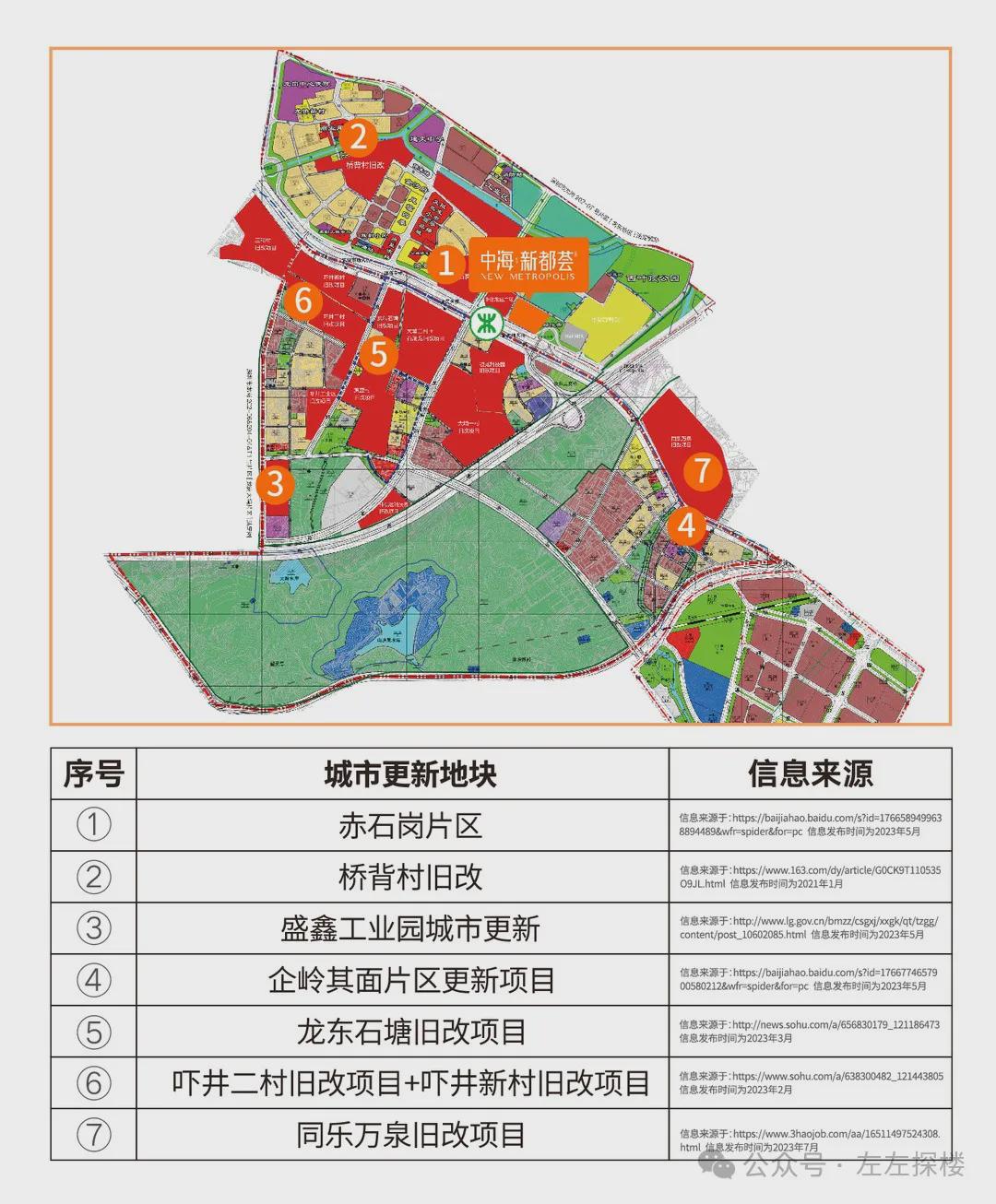 永兴社区未来发展规划，打造宜居典范社区