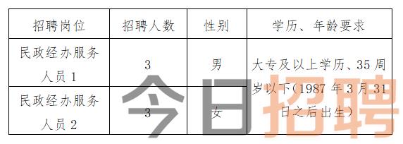 中江县殡葬事业单位招聘信息与职业前景展望发布