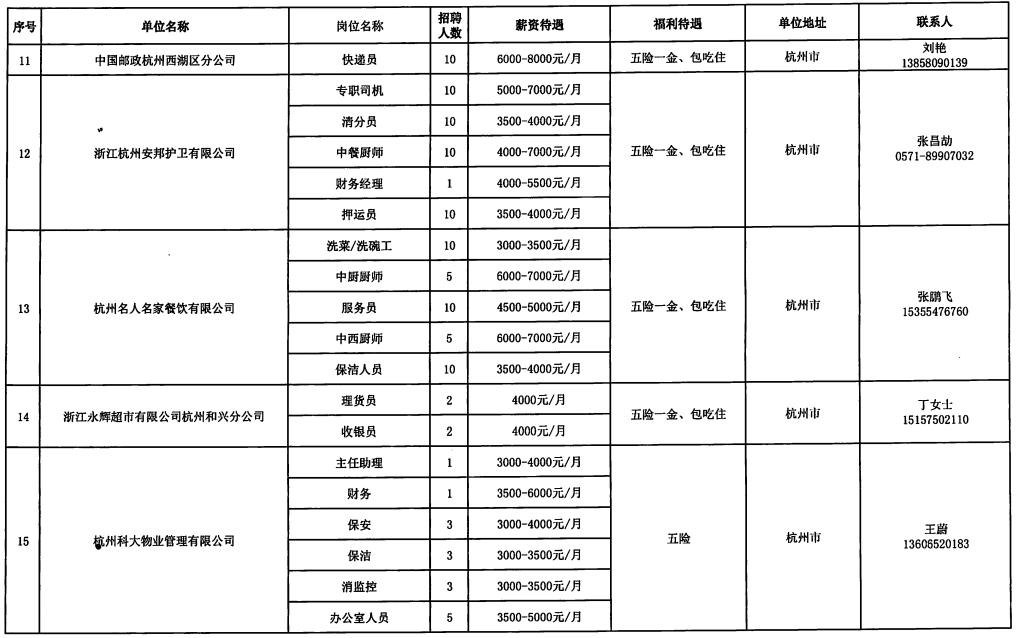 林周县级托养福利事业单位最新项目探究