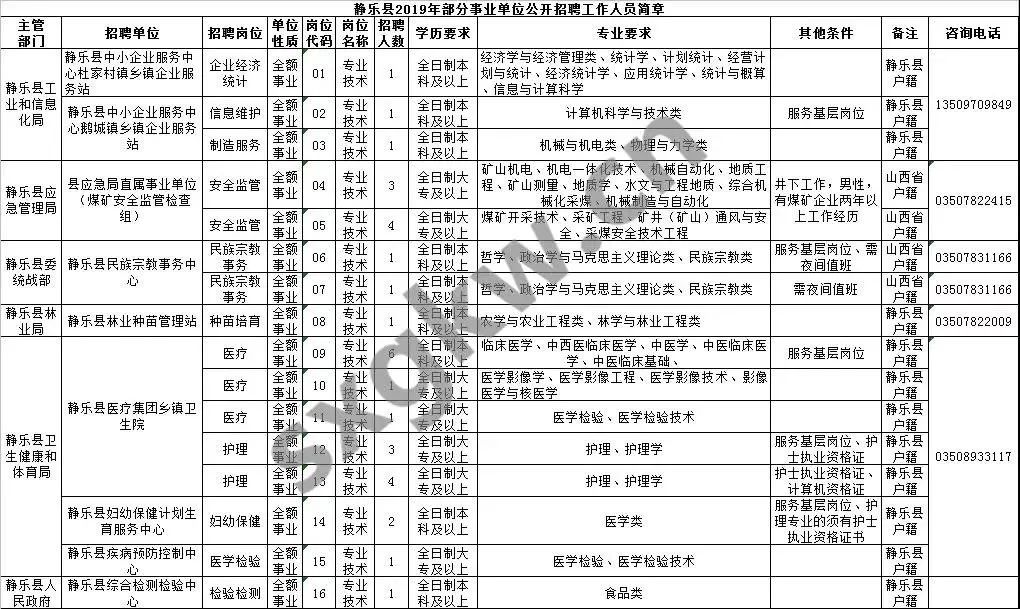 2024年12月24日 第6页