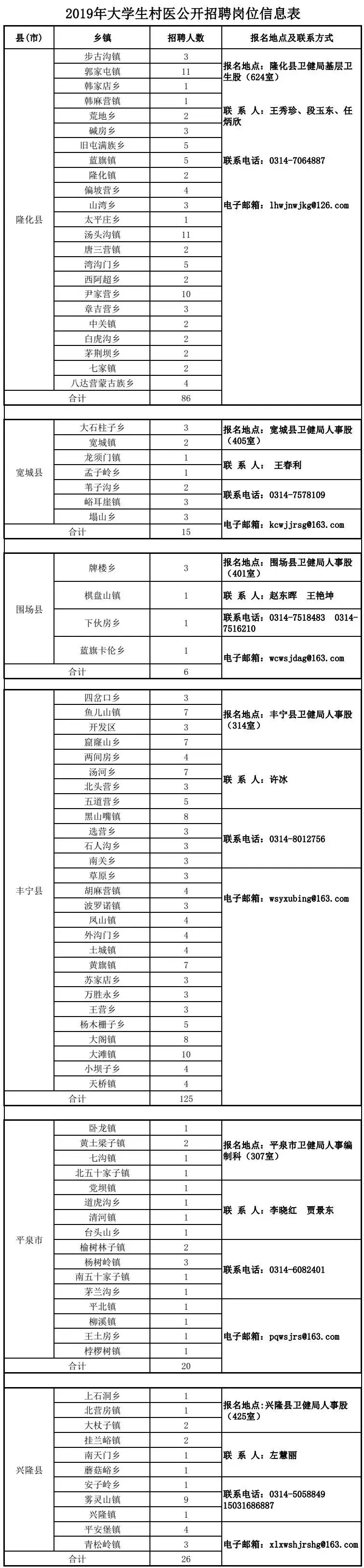 2024年12月25日 第20页