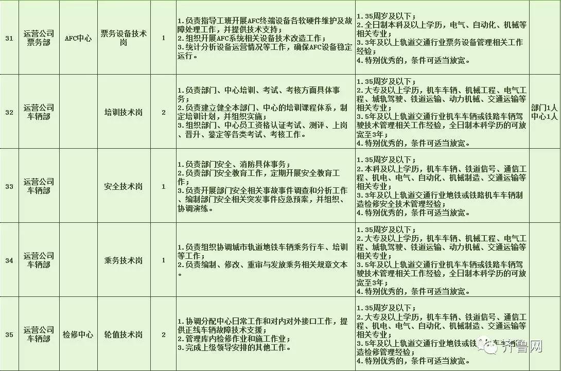 安龙县特殊教育事业单位最新招聘信息全面解读