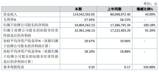 2024年12月26日 第7页